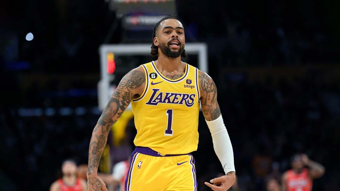 D'Angelo Russell's Future with the Lakers