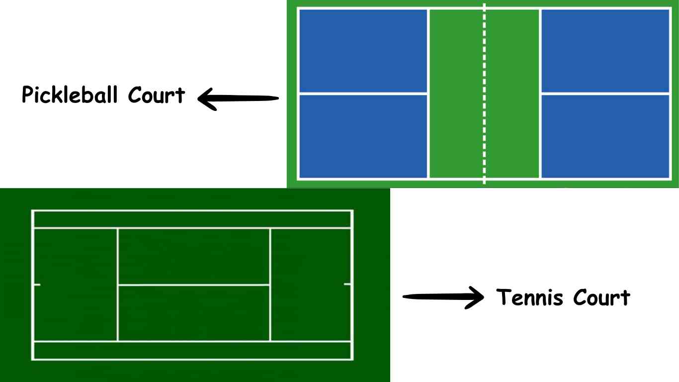 Pickleball And Tennis Court Design